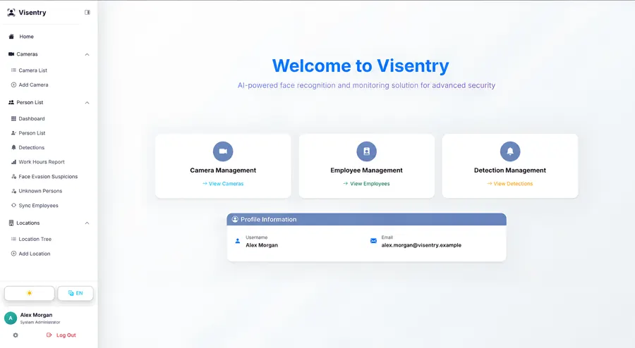 Visentry dashboard overview